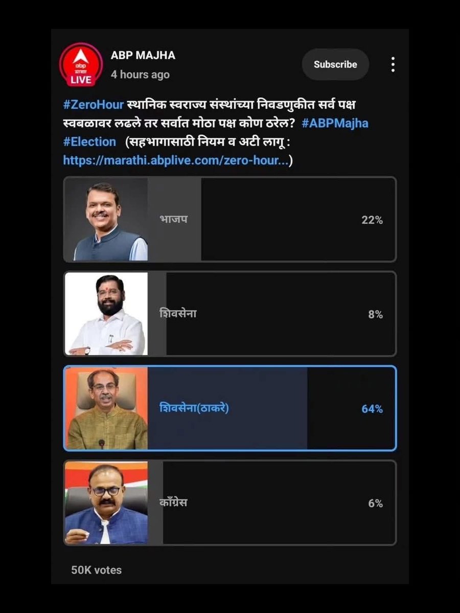 shivsainik007's tweet photo. Votchori नाही झाली तर खरा निकाल हाच!! https://t.co/3mu31SFCuu