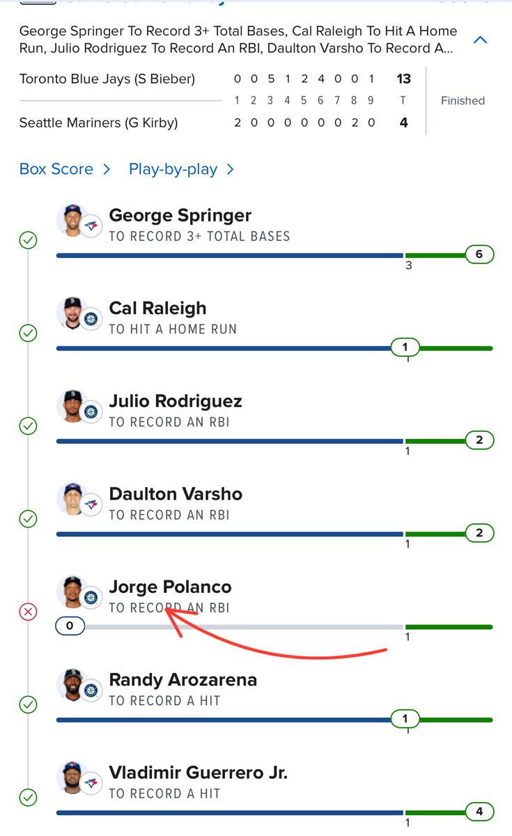 Mwen manke fe 3 kabès wi mwen rate you fich pou 1 leg