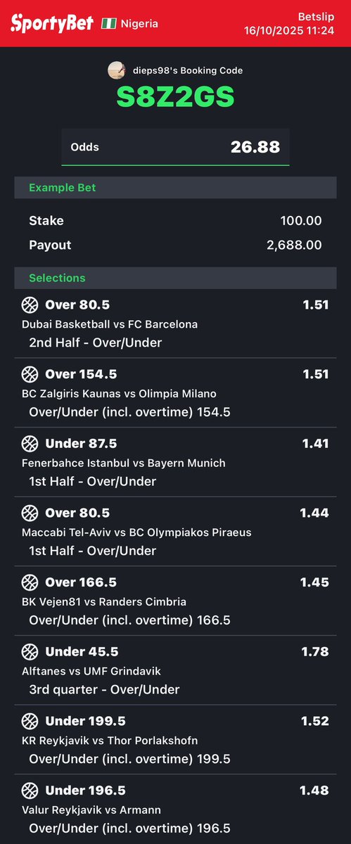 Adrian Oruene (dieps,ijakije) tweet media