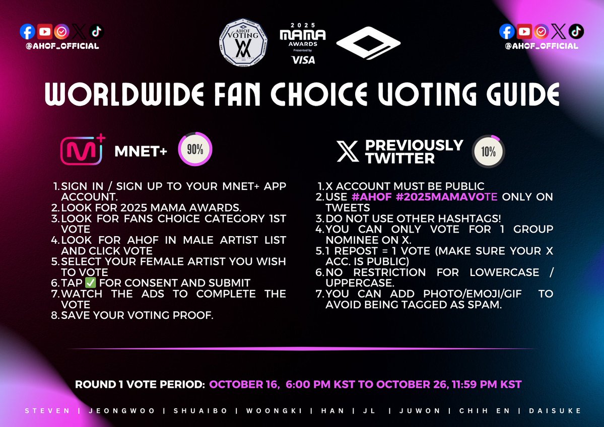 [🗳️] 𝟮𝟬𝟮𝟱 𝗠𝗔𝗠𝗔 𝗔𝗪𝗔𝗥𝗗𝗦 '𝗙𝗔𝗡𝗦' 𝗖𝗛𝗢𝗜𝗖𝗘 (𝗠𝗮𝗹𝗲)

I VOTE FOR #AHOF #2025MAMAVOTE