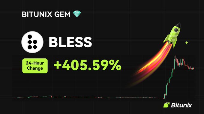 BitunixDE's tweet image. 💎 BITUNIX GEM 💎
$BLESS @theblessnetwork
24-Stunden-Veränderung: +405,59 %
📆 Notiert am 22.09.2025
🚀 Jetzt traden auf short.bitunixads.com/ds99c4TG