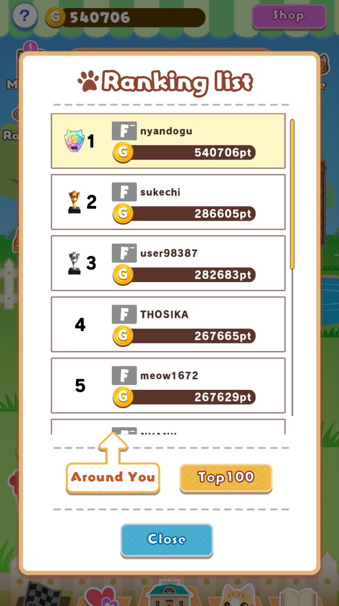 にゃんまるコイン8億枚保有土偶 (@nyandogu) / X