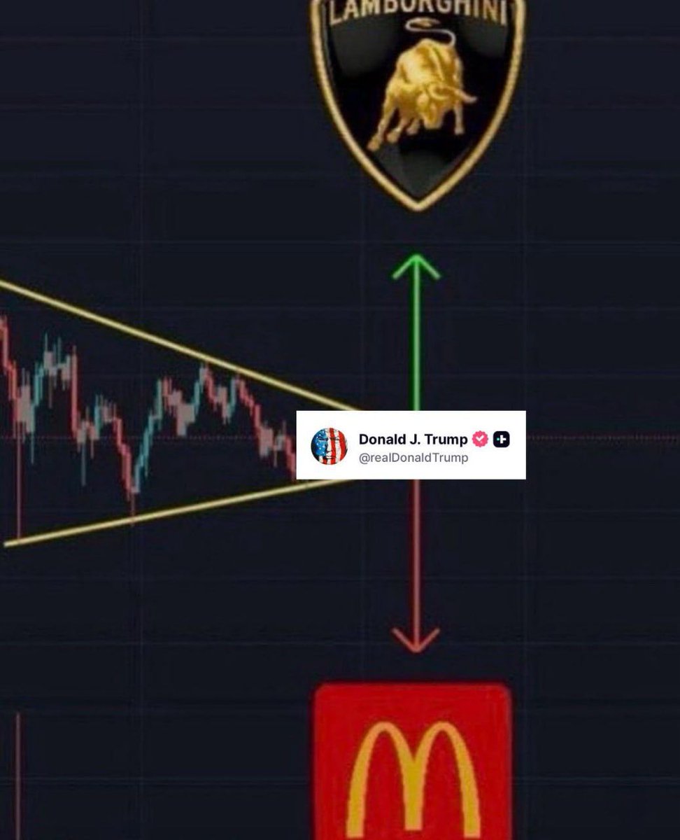 should’ve took initials (@initialsoutsti) on Twitter photo 📈📉? 📈📉?