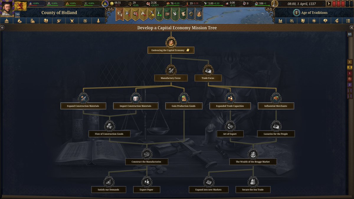 nekotei_m's tweet image. #EU5 #ProjectCaesar
Tinto Talks#83はオンボーディング（チュートリアル）について
forum.paradoxplaza.com/forum/develope…

こちらは要約しても意味が薄いので、実際に一通り見ていただいたほうが良いでしょう

・推奨国はノルウェー・カスティーリャ・ホラント・ナポリ・ハンガリー・オスマンの6か国…