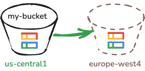 Chris Madden tweet media