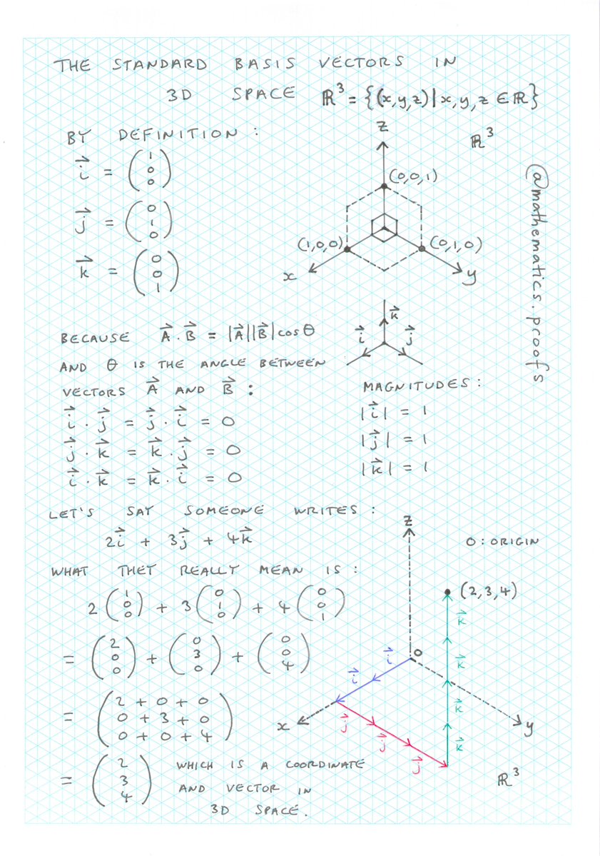 mathsproofs's tweet image. Vectors: The standard basis vectors in 3D explained using definitions and visuals.
#vectors #visuallearning