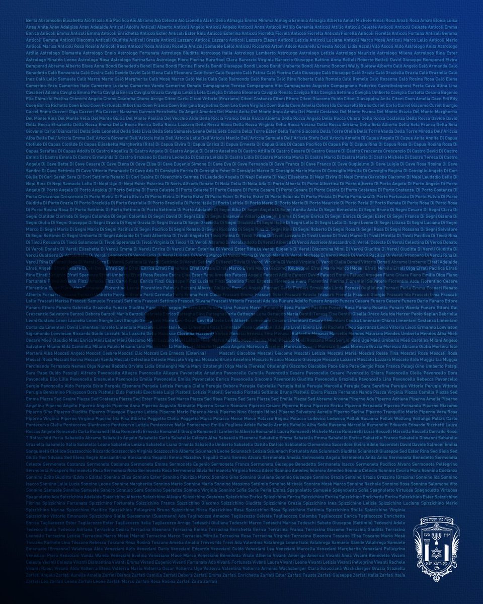 #16ottobre 1943: in memoria dei 1.022 ebrei romani deportati dalle SS Naziste nel campo di sterminio di Auschwitz-Birkenau. Da quell’inferno tornarono solamente in 16: 15 uomini, una sola donna, NESSUN BAMBINO.