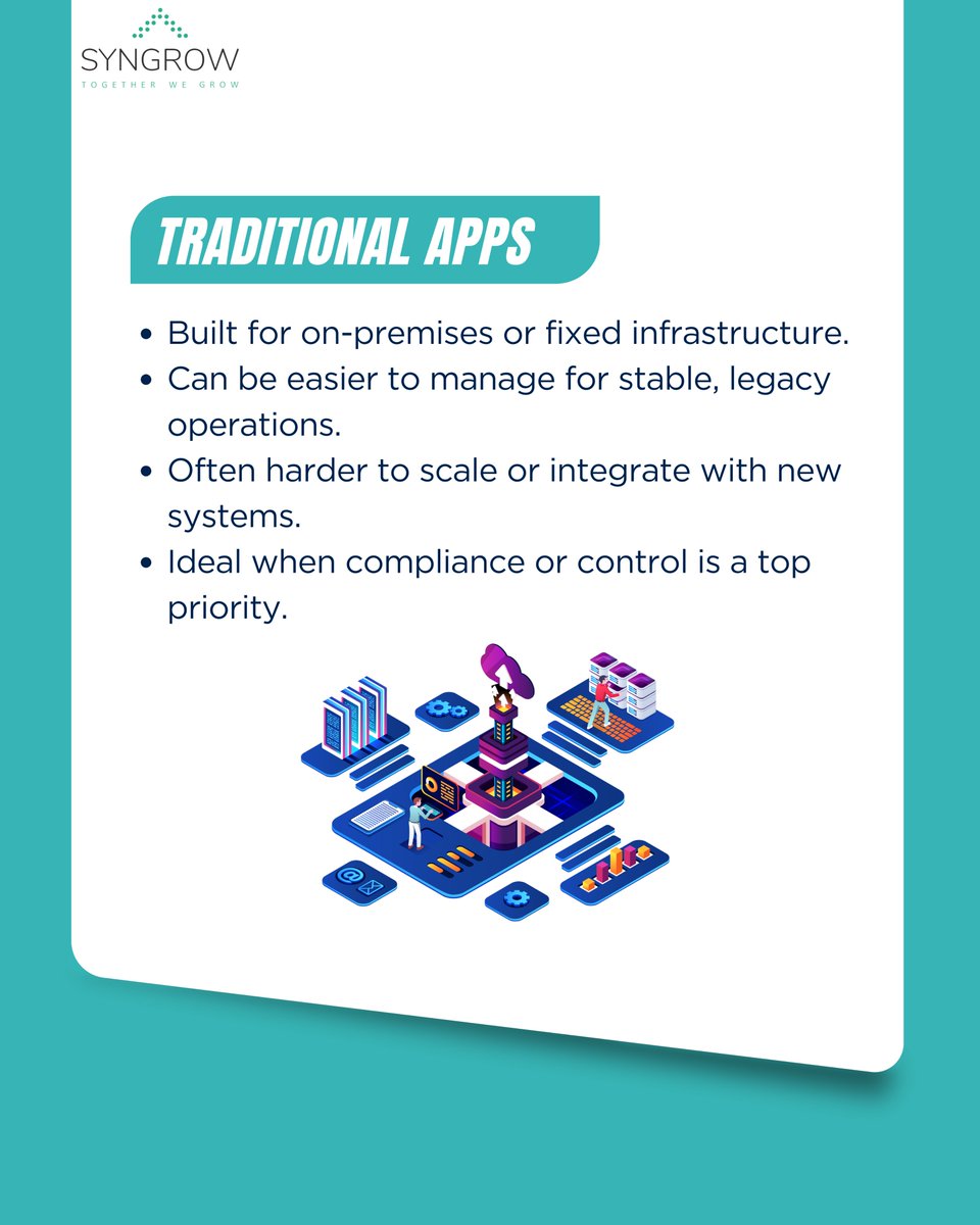 Syngrow_C's tweet image. Cloud-Native or Traditional — which fits your business best? The right choice depends on your goals: agility, scalability, or stability. Smart enterprises evolve strategically — blending both for innovation and control.
#CloudNative #DigitalTransformation #CloudComputing