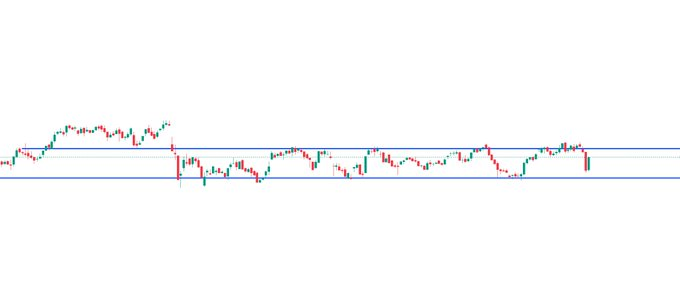 🔥Bugünün bulmacası

🔥Merdiven altı şirket değil

🔥Borsanın en baba kağıtlarından sağlam bir şirket

🔥Yatayda deli gibi toplanmış. Lotları yalayıp yutmuşlar

🔥Endeks düzelince sağlam gider

🔥500 beğeni gelirmi bu güzel hissemize adınıda verelim