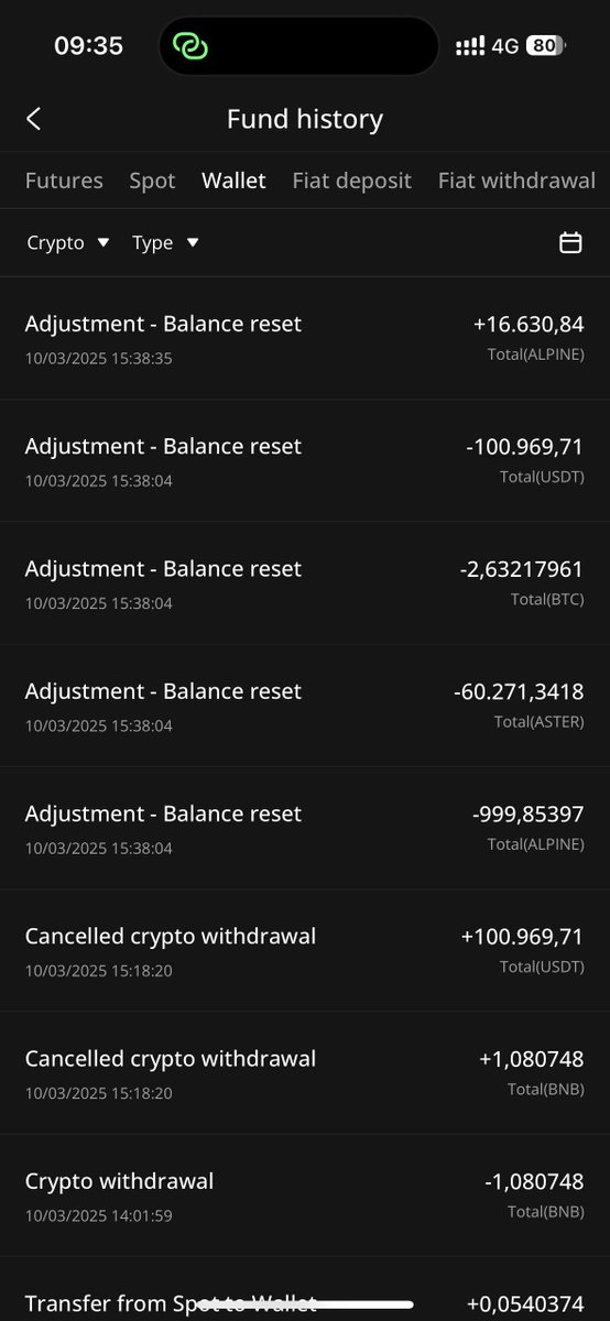 1/10:  <a href="/BTCCexchange/">BTCC</a>  Exchange Accused of Asset Theft – $540K Vanished from My Account, Replaced with $17K in Tokens Without Consent! As a long-time trader, I'm exposing this serious breach by one of crypto's oldest platforms (est. 2011). Full evidence and timeline in this