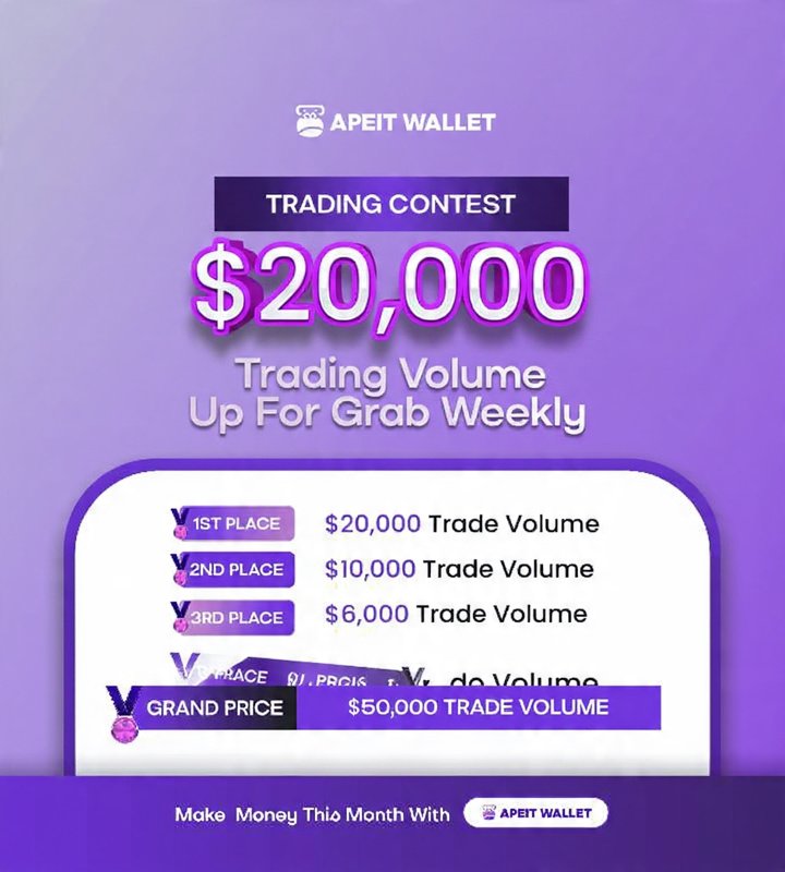 AmbIbrahemAhmad's tweet image. 🏆 Contest Alert! 🏆
Trade with @Apeit__Wallet to win:
✅ Weekly: $20K / $10K / $6K
✅ Grand Prize: $50K Your trades = Your tickets!
My braza what are you waiting for🤷
Join now! 👇
apeitwallet.com
#TradingContest #ApeitWalletContest #Crypto