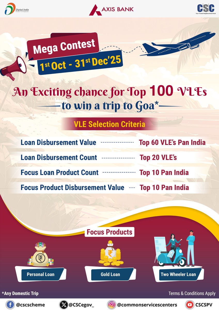 cscfinancial_'s tweet image. Axis Bank Mega Contest - 1st Oct - 31st Dec&apos;25...   

An Exciting chance for Top 100 VLEs to win a trip to Goa* 

Focus Products  
👉Personal Loan, Gold Loan, Two Wheeler Loan  

#CSC #AxisBank #CSCFinancialService #CSCBankingService #BankingService #FinancialInclusion