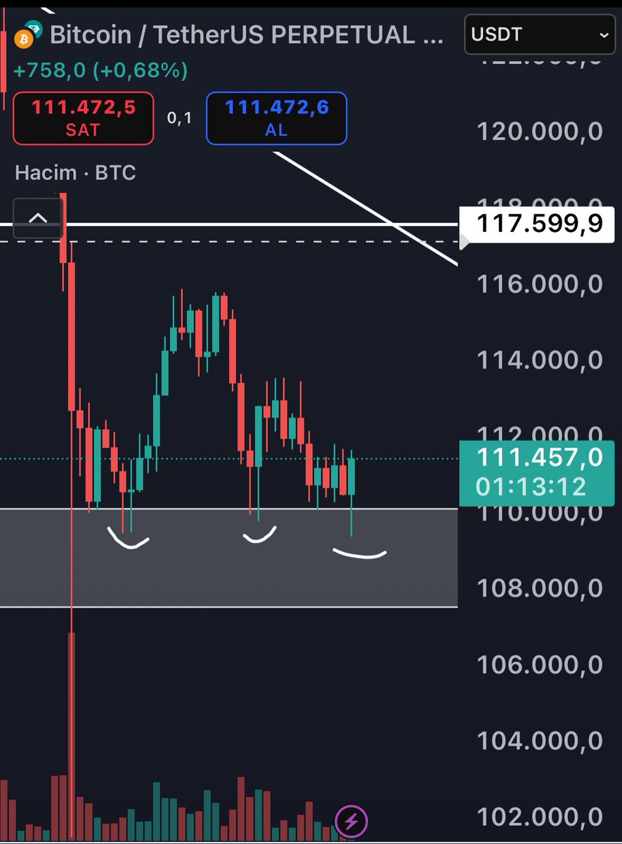 Kemal Hiçyılmaz tweet media