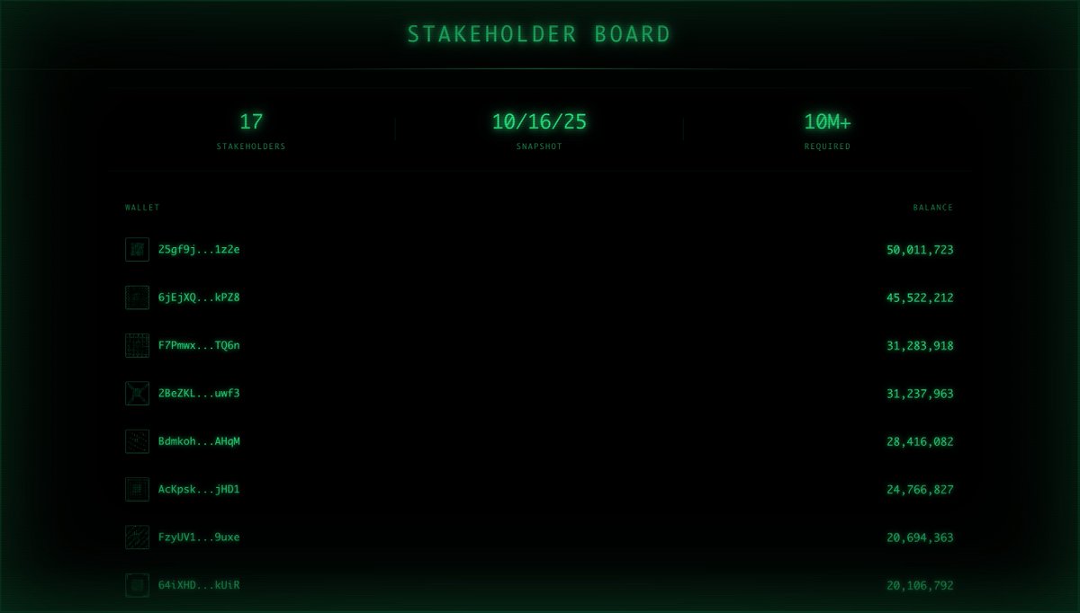 Our movement gained two more stakeholders