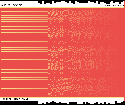 r_topisto's tweet image. #computerart #creativecoding #generativeart :
#bitcoin #blockchain 
LAST Block, Height : 919328
[ See more on topisto.net ]