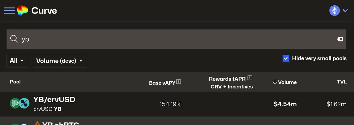 newmichwill's tweet image. Nice organic fee APR in YB/crvUSD pool @yieldbasis @CurveFinance