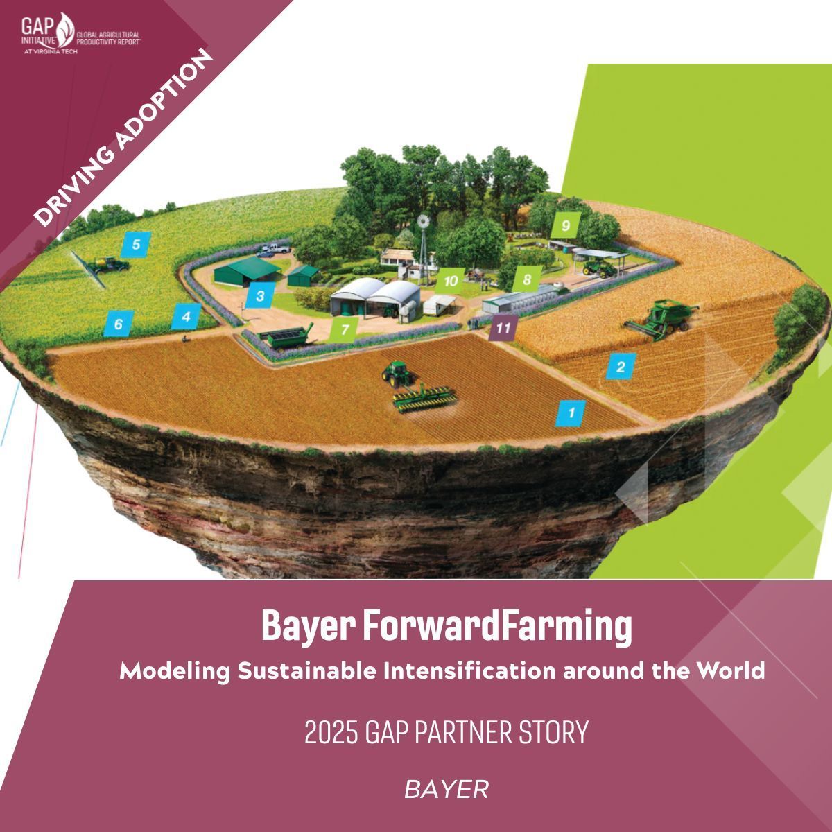 The <a href="/Bayer/">Bayer AG</a> #ForwardFarming program supports independent farmers to advance #regenag. 20 farms in 13 countries have already hosted over 65,000 learning visits: globalagriculturalproductivity.org/2025-gap-repor… 

<a href="/FAO/">Food and Agriculture Organization</a> #WorldFoodDay #agadoption