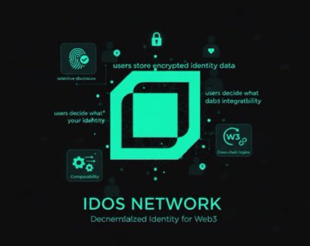 Olamide_riil's tweet photo. We’re not just building identity for Web3
we’re rebuilding trust on the internet. 🌐
@idOS_network makes your data yours again portable, private, and powerful.
This is what self-custody truly means.
#idOS #Web3 #OpenIdentity #OnchainFuture https://t.co/RXa3sdQqOh