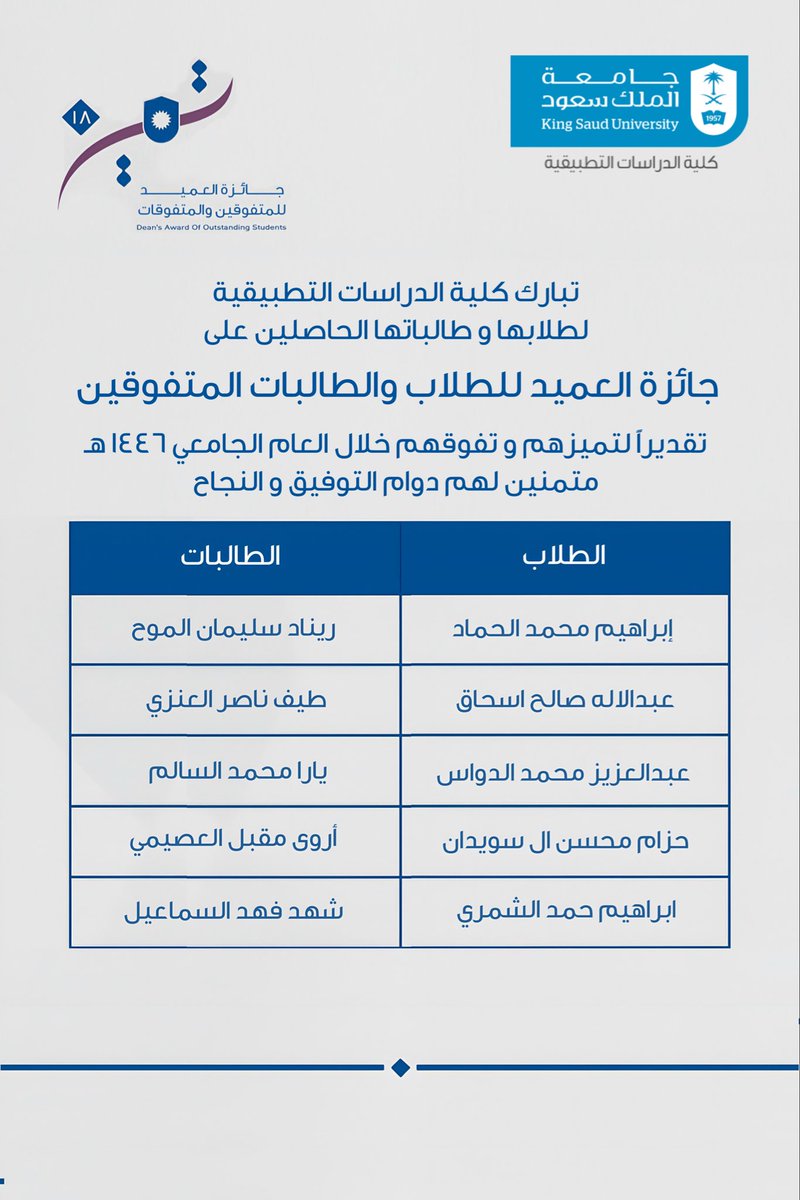 كلية الدراسات التطبيقية وخدمة المجتمع (@ascsksu) on Twitter photo 