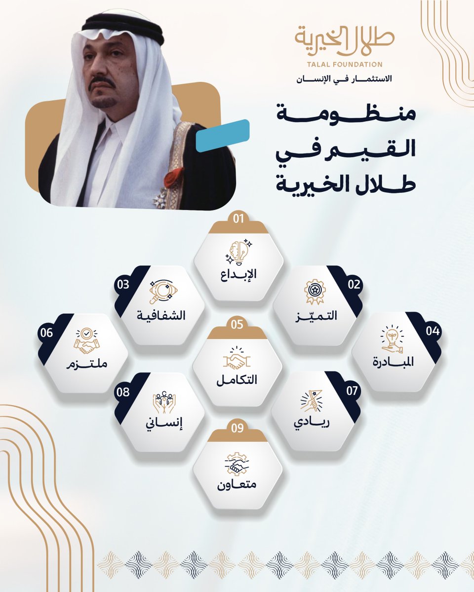 كَرَسَّ الأمير طلال بن عبدالعزيز – يرحمه الله – حياته ليكون صوتاً للإنسان، وسنداً للمحتاجين، ومناصراً لقضايا الأمومة والطفولة، مؤمناً أن التنمية الحقيقية تبدأ من الإنسان. 

ومن هذا المنطلق، تواصل #طلال_الخيرية مسيرتها على ذات النهج، مستلهمةً من قيمه ومبادئه -يرحمه الله-، أساساً