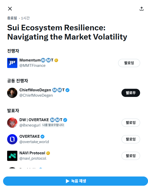 yunlog๐ง๐ปโ๐ป (@log_yun) on Twitter photo ์ด์ ฏ๋ฐค <a href="/MMTFinance/">Momentumโ๏ธโ๏ธT</a> AMA ๋ฅผ ๋ค์์ต๋๋ค
๋ชจ๋ฉํ
 ๊ด๋ จ ํต์ฌ์ ์ด๋ ๊ณ  ์  ์๊ฐ๋ ๊ฐ๋จํ๊ฒ ์ ์ด๋ดค์ด์
1. TVL ์ด ๋ธ๋์ค์๋ $500M ์์ ๋จ์ด์ก๋๋ฐ ์ง๊ธ์ $400M ์ด์ ํ๋ณต์ค
๊ฑฐ๋๋ ๋ง์ด ํฐ์ง๋ฉด์ LP ํ ์์ต์ ์คํ๋ ค ๋์๋ค๋ ๋ถ์๊น์ง ๋์ด. ์ถฉ๊ฒฉ์ ์์์ง๋ง ๋น ๋ฅด๊ฒ ํ๋ณตํ๋ ๊ฑธ๋ณด๋ ํ์ดํ๊ฐ ์ด์ ฏ๋ฐค <a href="/MMTFinance/">Momentumโ๏ธโ๏ธT</a> AMA ๋ฅผ ๋ค์์ต๋๋ค
๋ชจ๋ฉํ
 ๊ด๋ จ ํต์ฌ์ ์ด๋ ๊ณ  ์  ์๊ฐ๋ ๊ฐ๋จํ๊ฒ ์ ์ด๋ดค์ด์
1. TVL ์ด ๋ธ๋์ค์๋ $500M ์์ ๋จ์ด์ก๋๋ฐ ์ง๊ธ์ $400M ์ด์ ํ๋ณต์ค
๊ฑฐ๋๋ ๋ง์ด ํฐ์ง๋ฉด์ LP ํ ์์ต์ ์คํ๋ ค ๋์๋ค๋ ๋ถ์๊น์ง ๋์ด. ์ถฉ๊ฒฉ์ ์์์ง๋ง ๋น ๋ฅด๊ฒ ํ๋ณตํ๋ ๊ฑธ๋ณด๋ ํ์ดํ๊ฐ