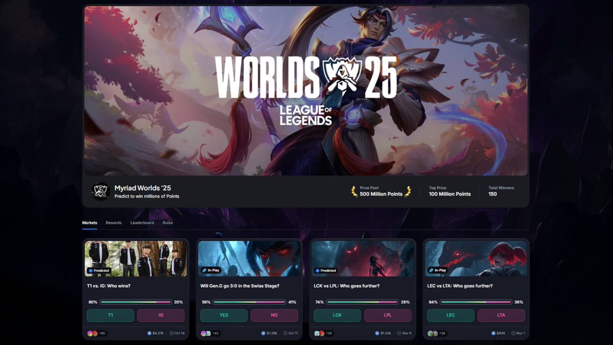 gMyriad CT!

League of Legends: Bet Big, Win Big with Myriad Markets

Hey guys, To celebrate #Worlds2025, <a href="/MyriadMarkets/">MYRIAD</a> just started a dope side quest called League of Legends with 500 million $MYR points up for grabs. 

Jump into USDC or point based markets, nail your