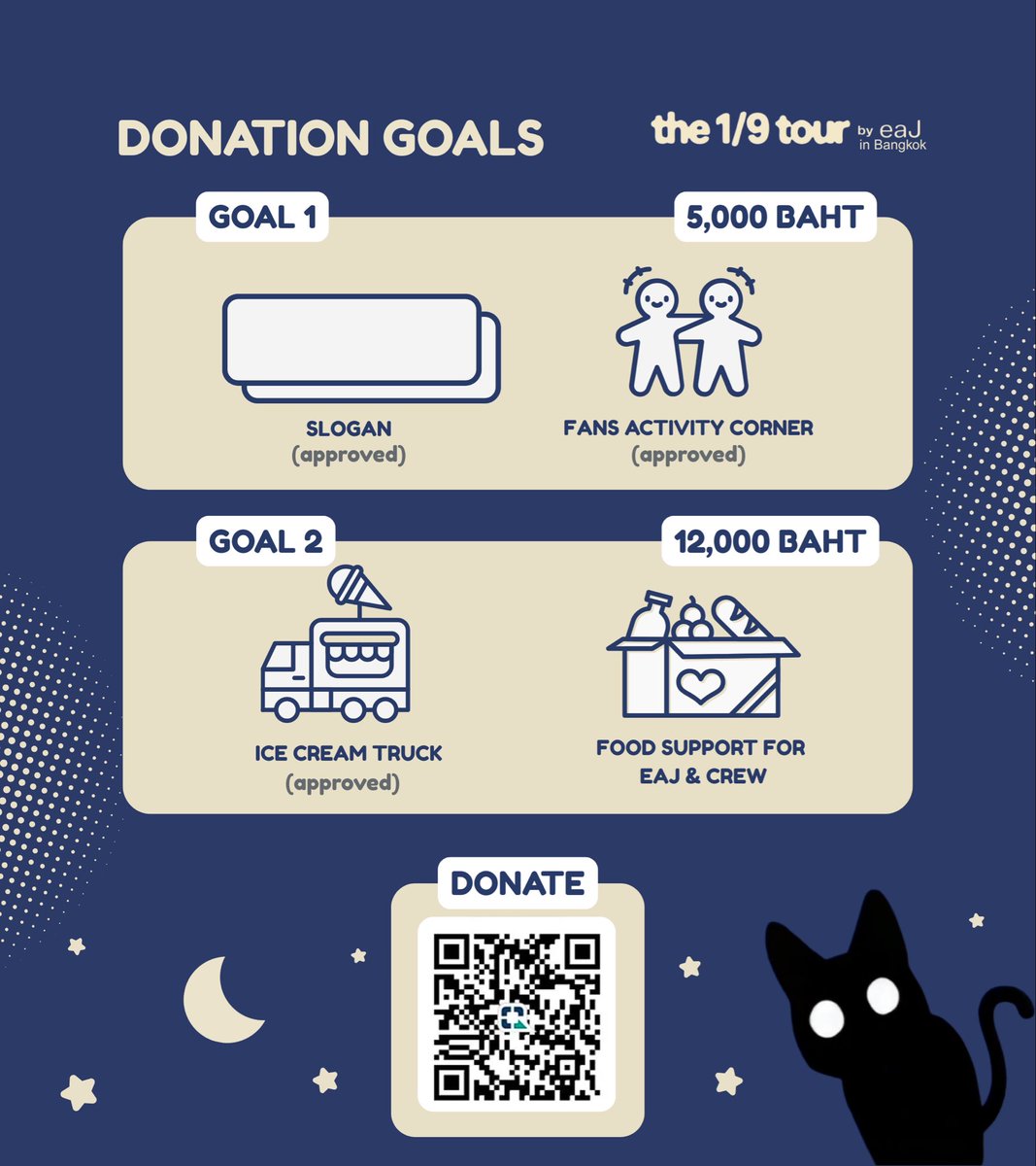 eaJCorner_TH's tweet image. เชิญชวนแฟน ๆ ทุกท่านร่วมโดเนทแฟนโปรเจคสำหรับ The 1/9 Tour Live in BANGKOK 🐈⬛🌙
#eaJLiveInBangkok2025
ตั้งแต่วันนี้ - 7 พฤศจิกายน
💌 รายละเอียด: forms.gle/tf6ihHubdehEpb…
💌 ตรวจสอบ: docs.google.com/spreadsheets/d…
ขอบคุณทุกท่านสำหรับการสนับสนุนค่ะ ❣️