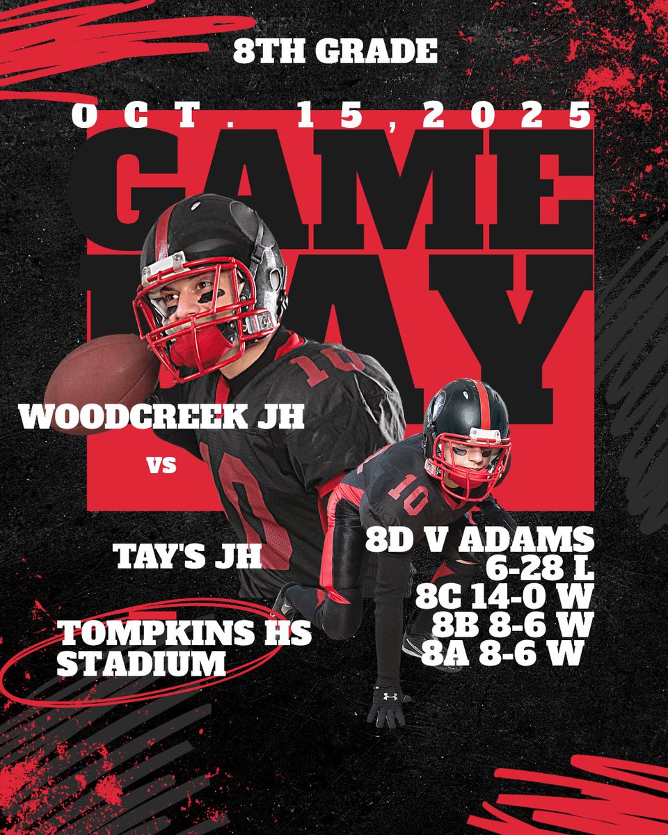 Wk 7  8th grade results. 5 wins and a Tie against Tays.  Great night for the Timberwolves.!!  Go Timberwolves!!