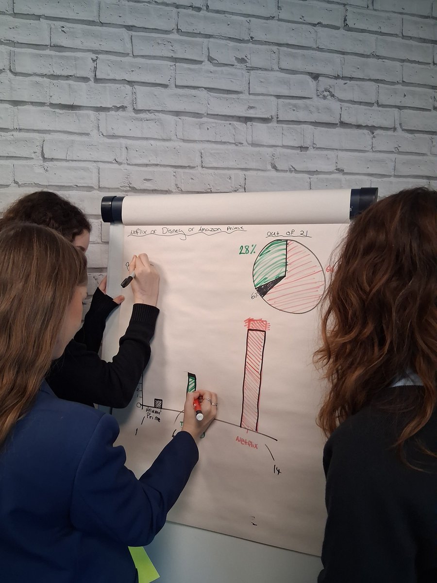 CareersWales's tweet image. ✨ To mark #AdaLovelaceDay, Year 10 and 11 Computer Science and Digital Technology learners from @srgchs visited @MoneySupermkt for a hands-on day exploring coding, data &amp;amp; AI! 

Diolch Andrew, Laura &amp;amp; the team for inspiring our future digital innovators 💻🚀 

#STEM #WomenInTech