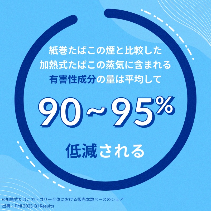 ⭐︎まとめ買いお得⭐︎非喫煙者⭐︎とまと様 理解しましょう｣って理解してない非喫煙者が悪いみたいな言い草は如何