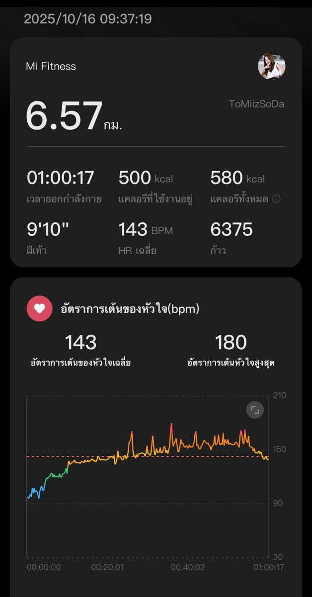 𝑺𝒐𝑫𝒂 ◡̈ 𝑮𝒊𝒓𝒍𝒇𝒓𝒆𝒆𝒏💕𝑭𝒂𝒏 𝑩𝒆𝒄𝒌𝒚 tweet media