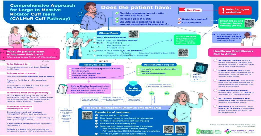 JOSPT Community tweet media