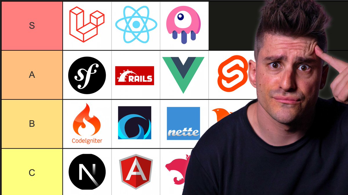 enunomaduro's tweet image. just uploaded a video with my ultimate web frameworks tier list (2025 edition, frontend + backend)
check it out: youtu.be/ix6f-9L5J0o?si…