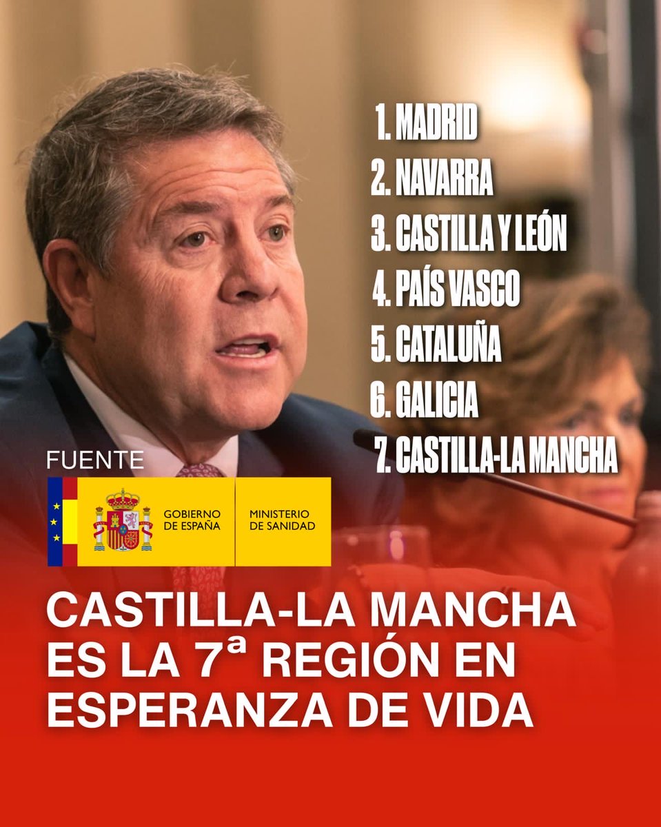 PP_CLM's tweet photo. Lo de este señor es increíble. 

Mentir por mentir.

#PageEsUnFraude https://t.co/qiNHLzx3nS