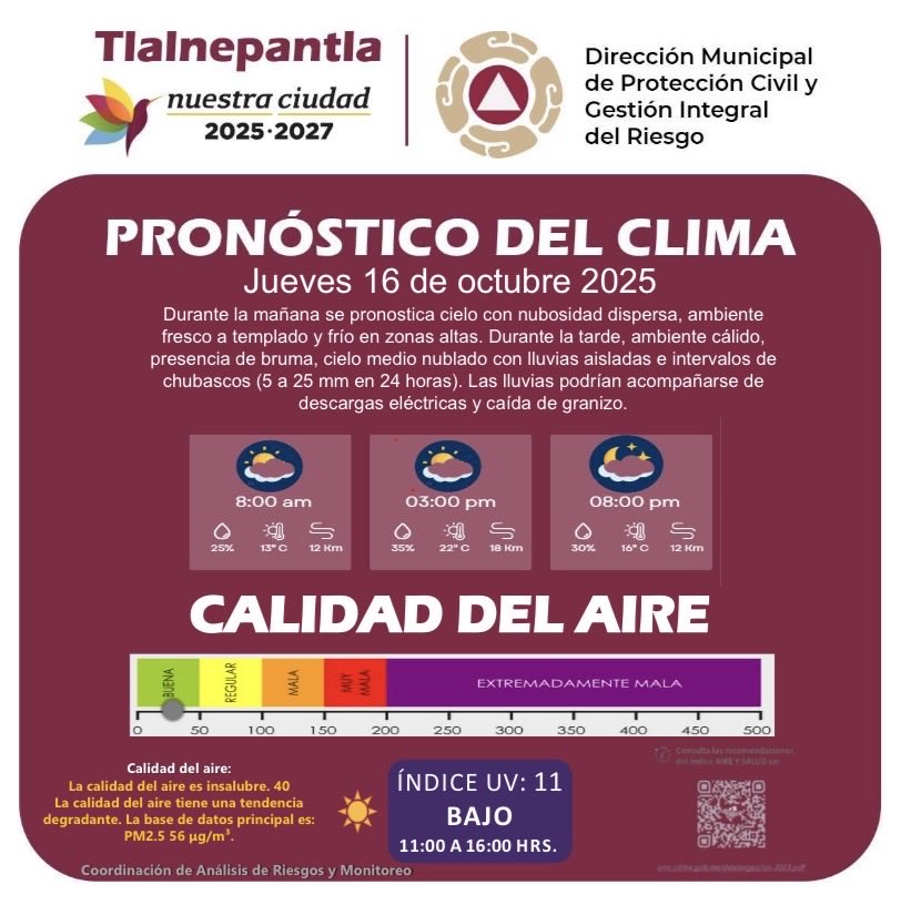 ☁️ Pronóstico del clima - Jueves 16 de octubre 

Se prevé cielo con nubosidad dispersa por la mañana y ambiente fresco, mientras que por la tarde podrían presentarse lluvias aisladas con posibles descargas eléctricas y caída de granizo.