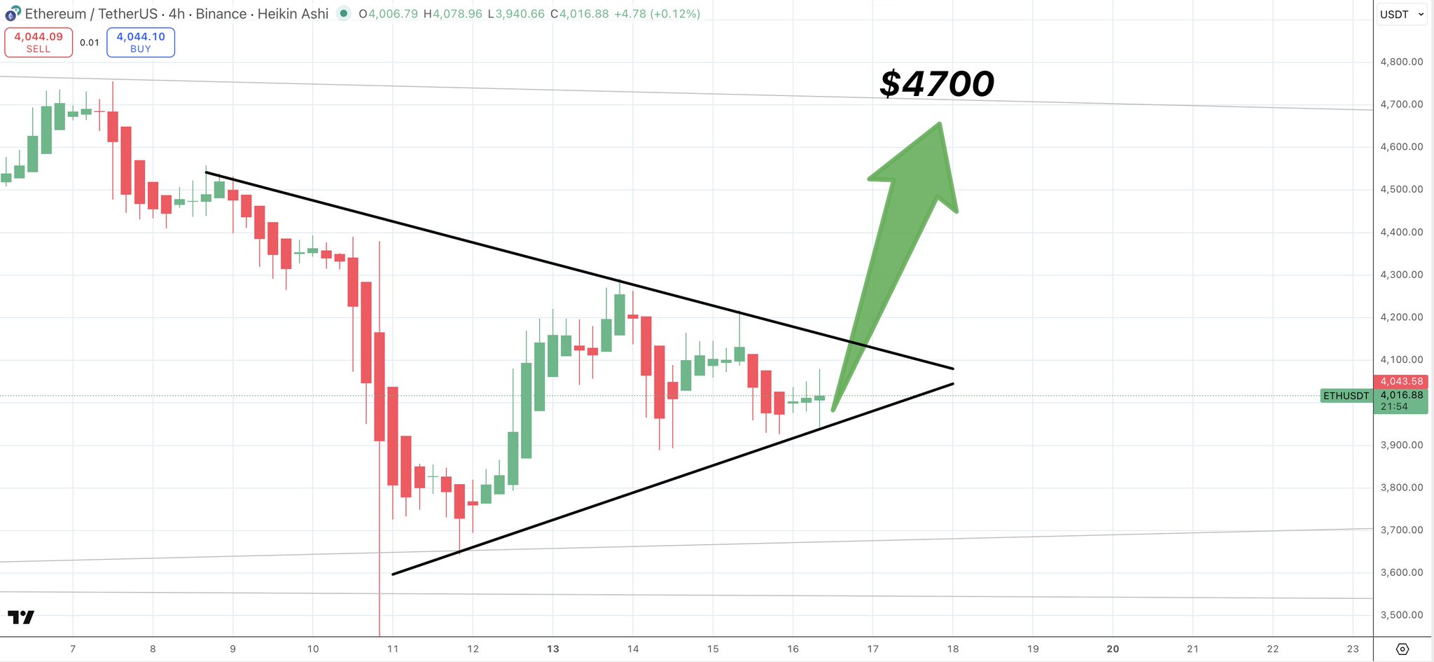 赤石　チャート 赤いチャート？碧玉？花崗岩？どうやって見分けるの？これらは