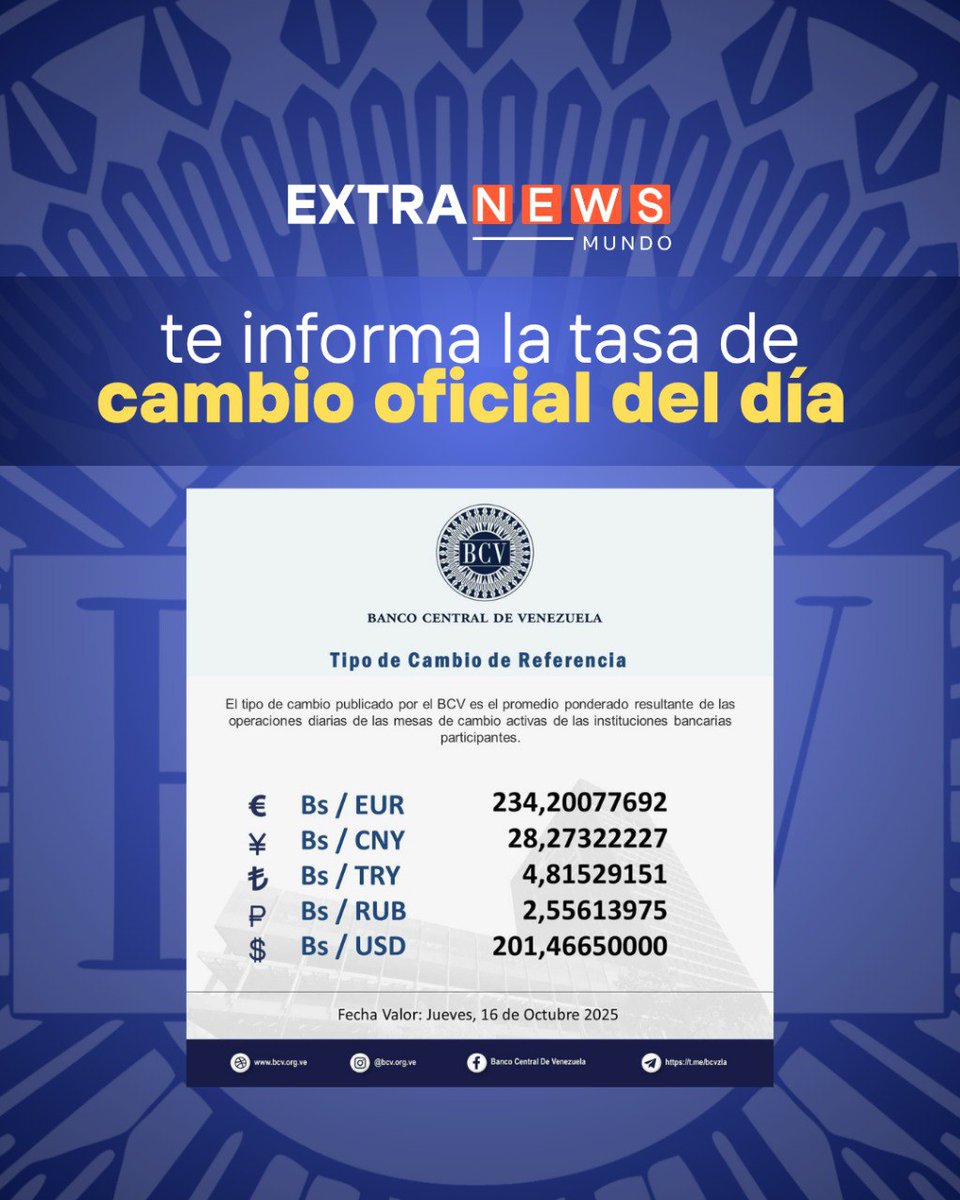 #EnImagen | Venezuela 🇻🇪

📌El tipo de cambio publicado por el Banco Central de Venezuela es el promedio ponderado de las operaciones de las mesas de cambio de las instituciones bancarias.

📌Aquí te dejamos la tasa de cambio oficial del Jueves 16-10-2025.

#ExtraNewsMundo