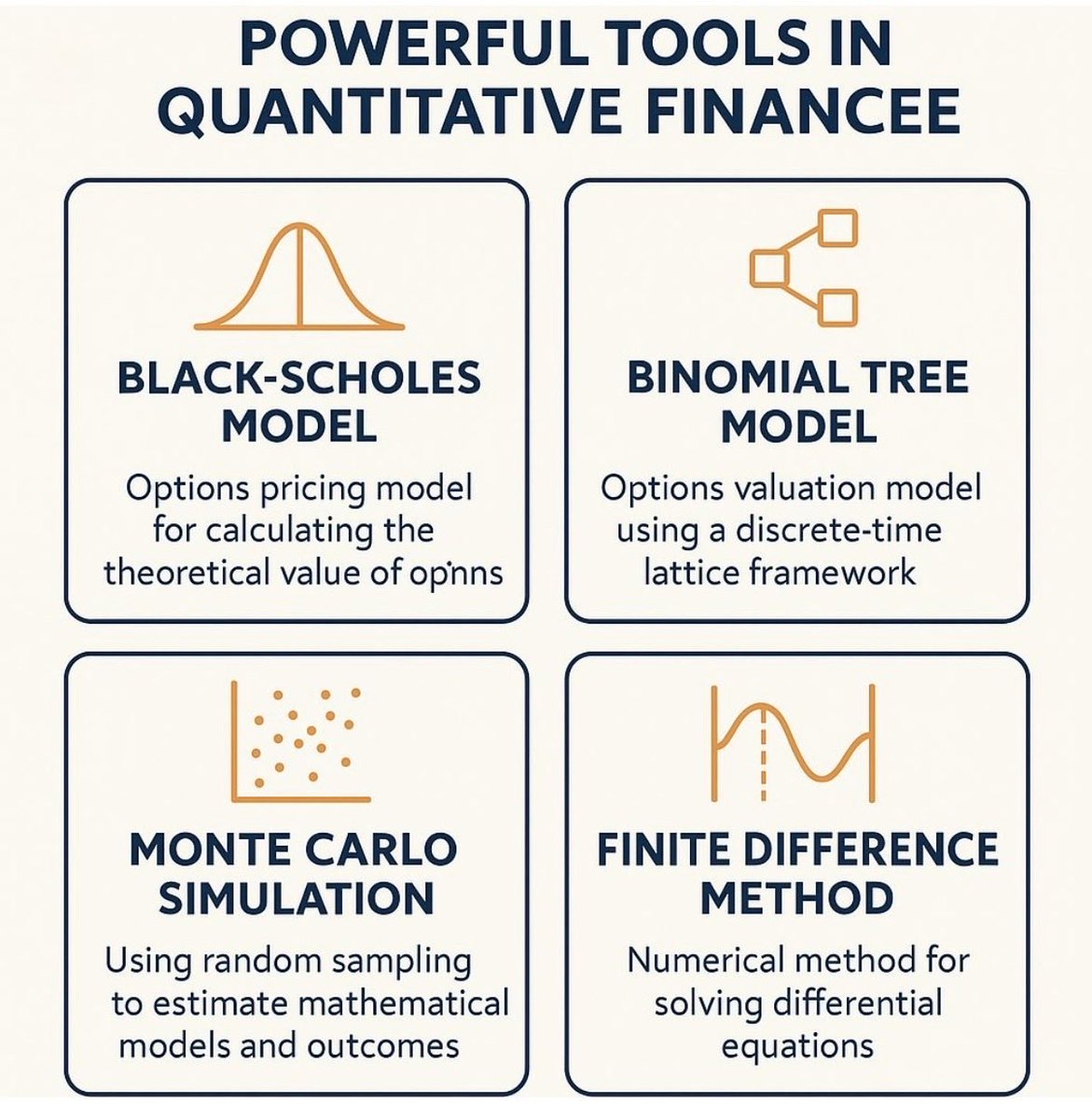 LetIt_BNoted's tweet image. *** Five Specialties Data Scientists Can’t Afford to Ignore ***

[Even the sharpest data scientist can miss the blind spots that shape real-world impact.]

1. Ethics and Responsible AI
• Many data scientists focus on performance metrics but neglect fairness, bias mitigation, and…