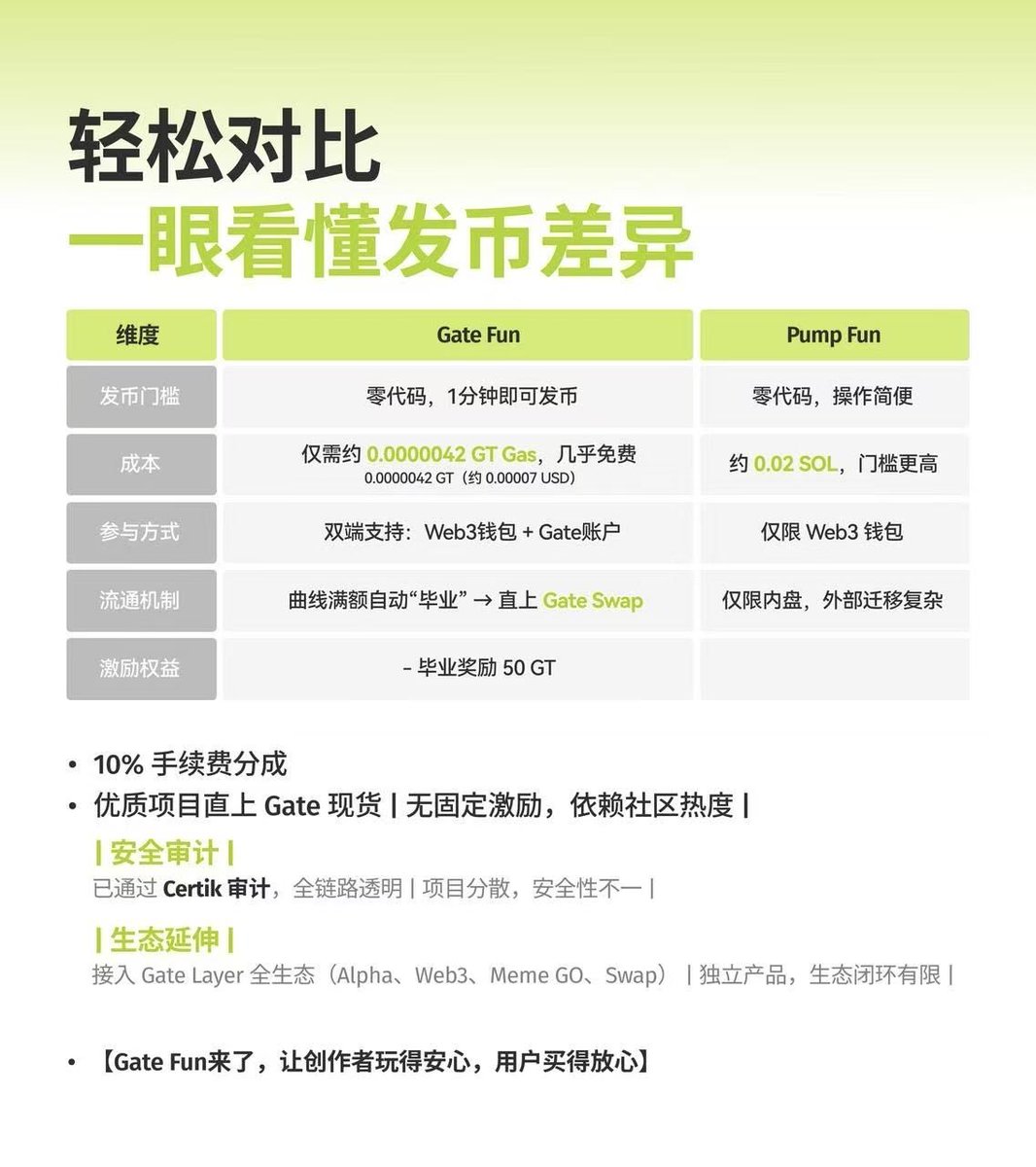 小叮当 tweet media