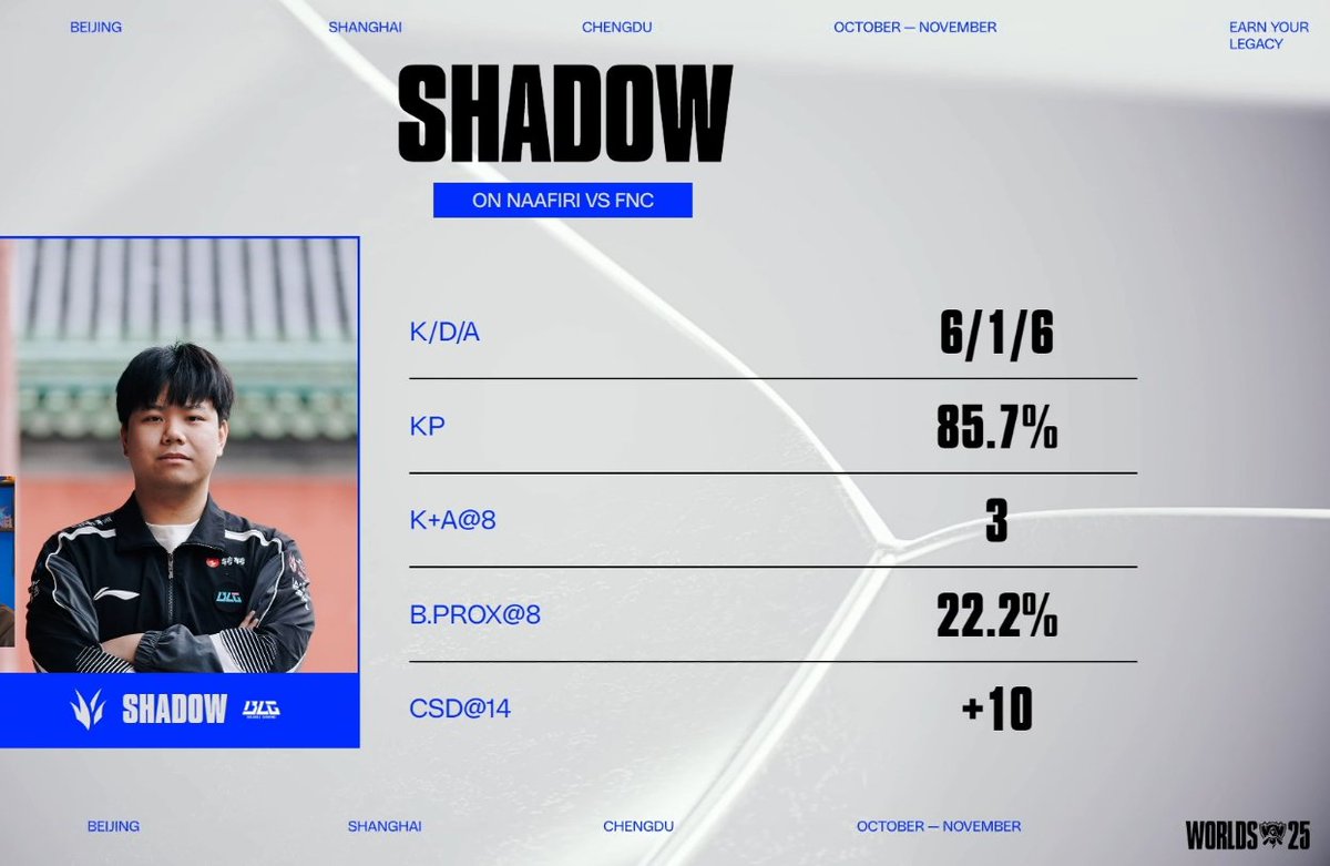 mdr beichuan fin de worlds au revoir