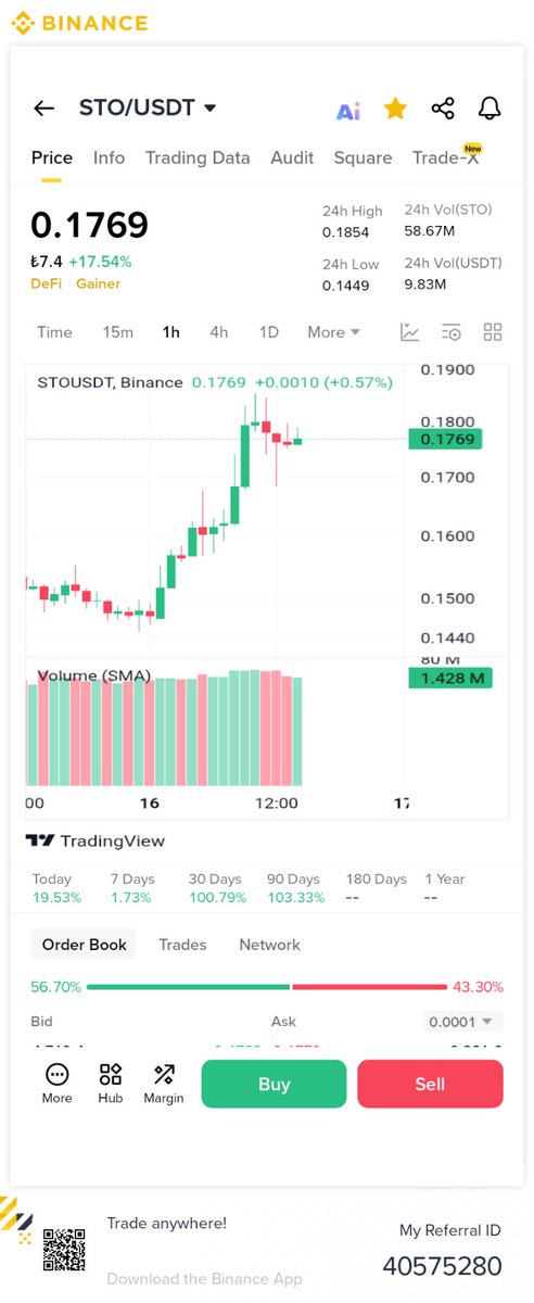 #sto #stousdt #kripto #KriptoPara 

$sto tokende balinalar 500 bin usd değerinde tokeni borsalara gönderdi bu satış baskısı olabileceğini gösteriyor olabilir long poz açaçaklar dikatli olsun.

Ve bizi takipetmeyi unutmasınlar..
