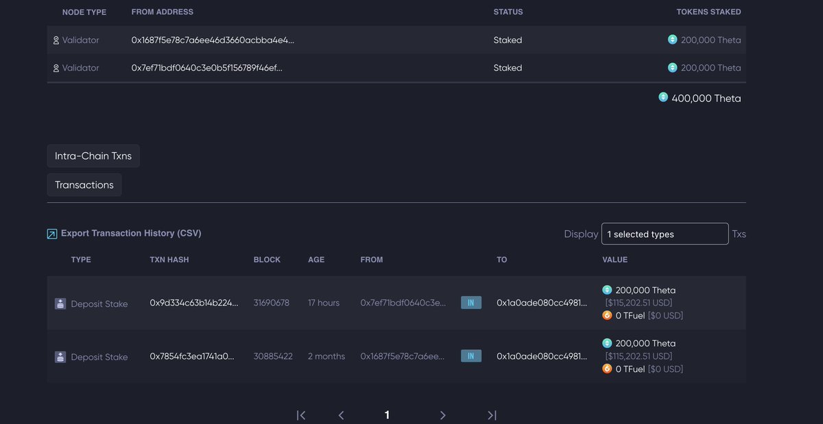 already staked 200k $theta, a new validator that they run would be cool, but interesting to see them join an existing validator... would be interested to hear more about "ticketing". does chatbot just suggest a ticket that fits your schedule? or generates a link to redirect? etc.