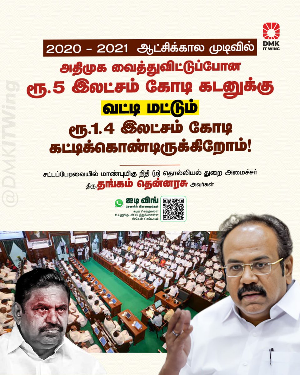 DMK IT WING (@dmkitwing) on Twitter photo 2020 - 2021 ஆட்சிக்கால முடிவில் அதிமுக வைத்து விட்டுப்போன ரூ.5 இலட்சம் கோடி கடனுக்கு வட்டி மட்டும் ரூ.1.4 இலட்சம் கோடி கட்டிக் கொண்டிருக்கிறோம்!
- மாண்புமிகு அமைச்சர் திரு <a href="/TThenarasu/">Thangam Thenarasu-தமிழ்நாட்டை தலைகுனிய விடமாட்டேன்</a> அவர்கள்
#TNAssembly2025 2020 - 2021 ஆட்சிக்கால முடிவில் அதிமுக வைத்து விட்டுப்போன ரூ.5 இலட்சம் கோடி கடனுக்கு வட்டி மட்டும் ரூ.1.4 இலட்சம் கோடி கட்டிக் கொண்டிருக்கிறோம்!
- மாண்புமிகு அமைச்சர் திரு <a href="/TThenarasu/">Thangam Thenarasu-தமிழ்நாட்டை தலைகுனிய விடமாட்டேன்</a> அவர்கள்
#TNAssembly2025