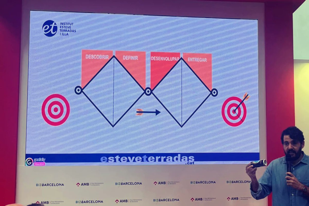 iesteveterradas's tweet photo. 🎤 Luis del Castillo ha compartit els projectes d’FP premiats a #FPempren en nom de l’institut, mostrant com apliquem el #DesignThinking al mòdul de projecte 💡
Activitat organitzada per @fundaciobcnfp a l’estand de l’AMB al @bizbarcelona @salocupacio 👏 https://t.co/4AtjZ8Limp