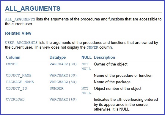 centroblogs's tweet image. USER_ARGUMENTS y DBA_ARGUMENTS son dos vistas realmente útiles para los programadores de PL/SQL. Contienen información sobre los...
#oracle #basesdedatos #plsql
plsql.biz/2018/05/vistas…
