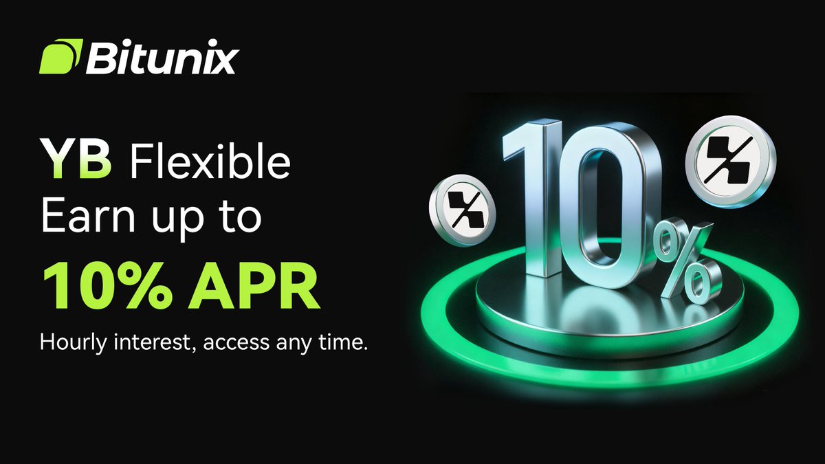 BitunixOfficial's tweet image. 💰 Earn Up to 10% APR with $YB Flexible!
Grow your assets effortlessly with Bitunix. Enjoy hourly interest, flexible access, and up to 10% APR. 🚀
Start earning today! 👉 bitunix.com/earn/financial…