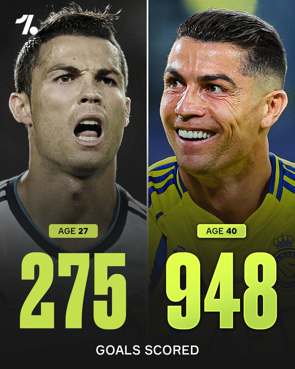 OneFootball's tweet image. Cristiano Ronaldo is not from this planet 👽✅