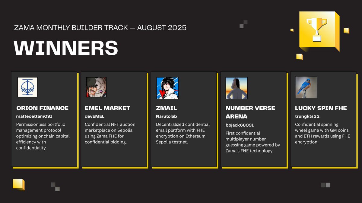 open ledgers are vibes until your wallet’s naked
FHEVM by <a href="/zama_fhe/">Zama</a> runs swaps &amp; lending on encrypted balances and logic
private compute, public verify #ZamaCreatorProgram