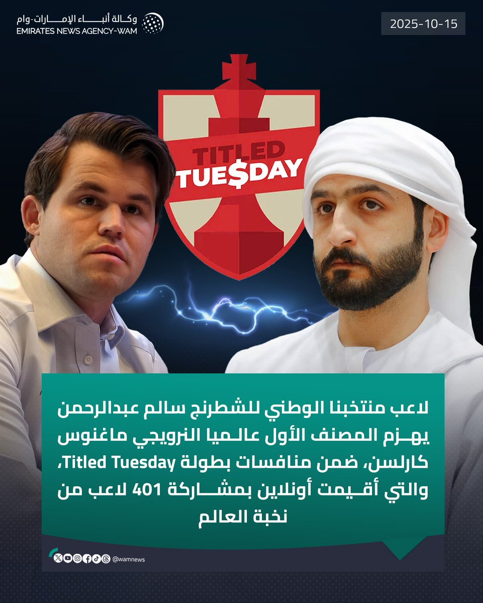 خبر كبير لدولة الامارات 🇦🇪
مبروك لسالم عبدالرحمن فوزه على المصنف الاول عالمياً 
👏👏👏👏👏👏👏👏👏👏👏👏