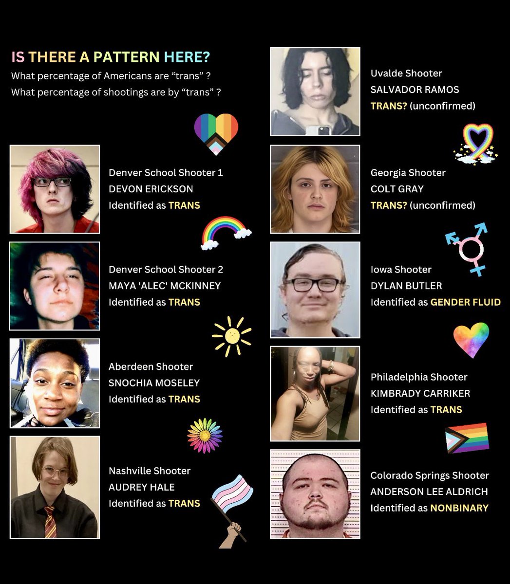 <a href="/stillgray/">Ian Miles Cheong</a> Pattern recognition